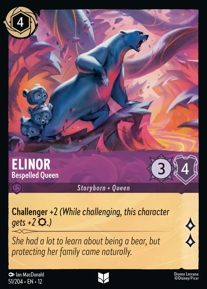 Elinor