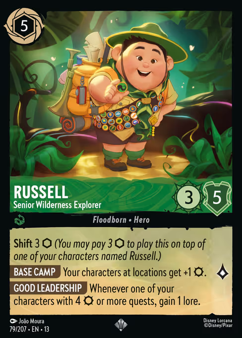 Russell