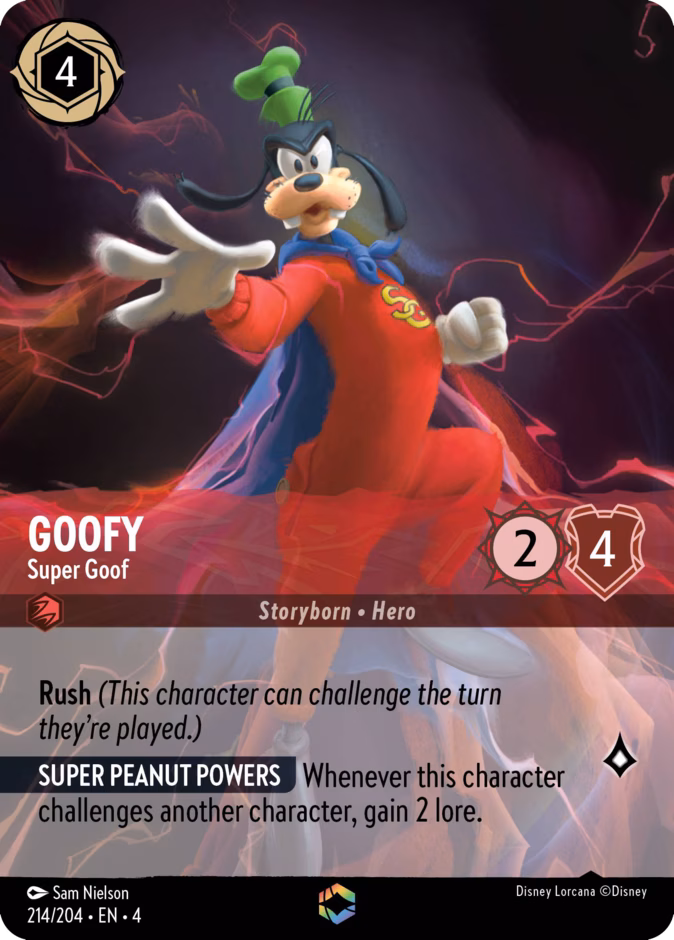 Goofy