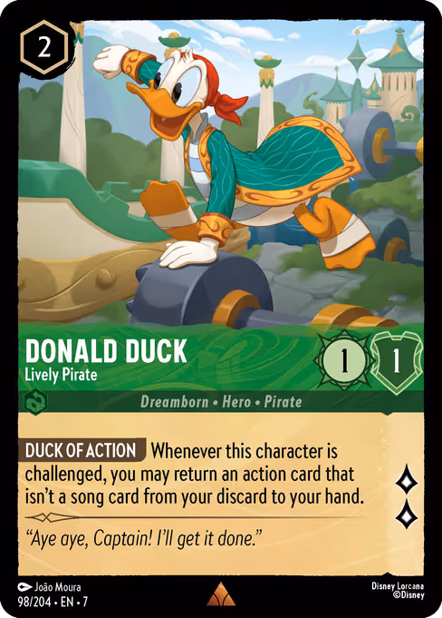Donald Duck