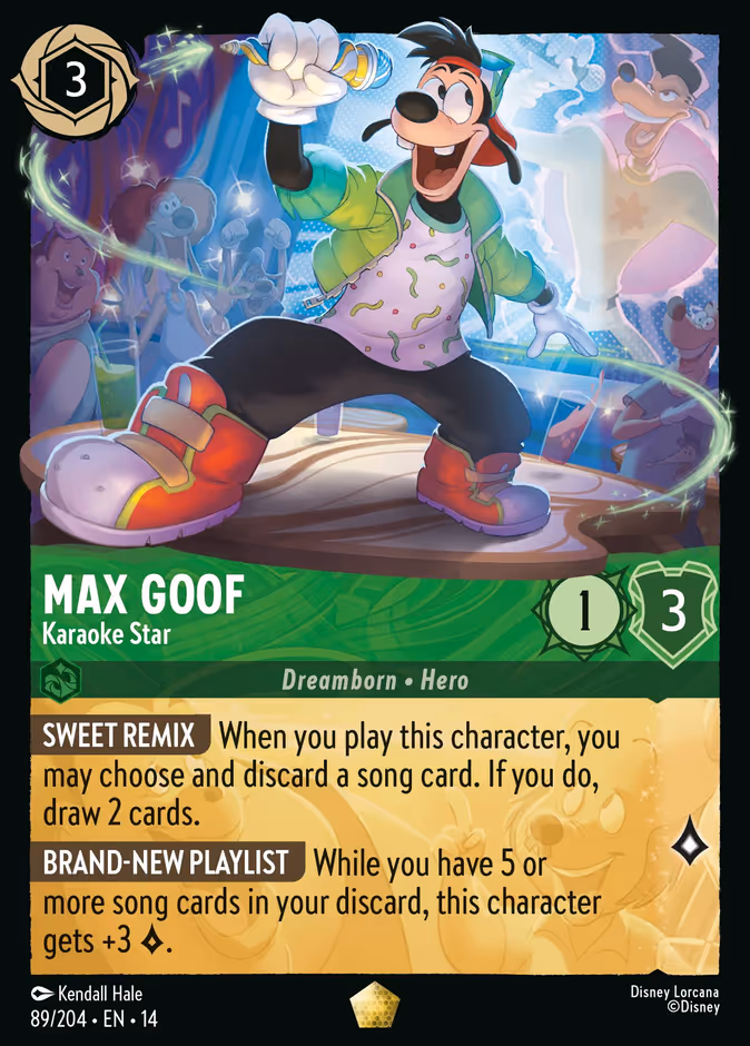 Max Goof