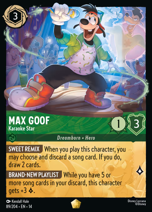 Max Goof