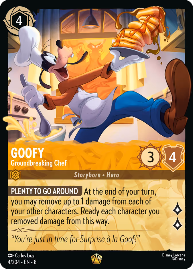 Goofy