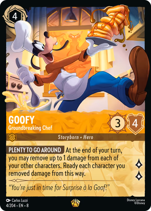 Goofy