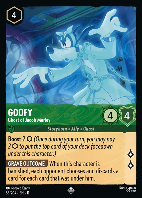 Goofy