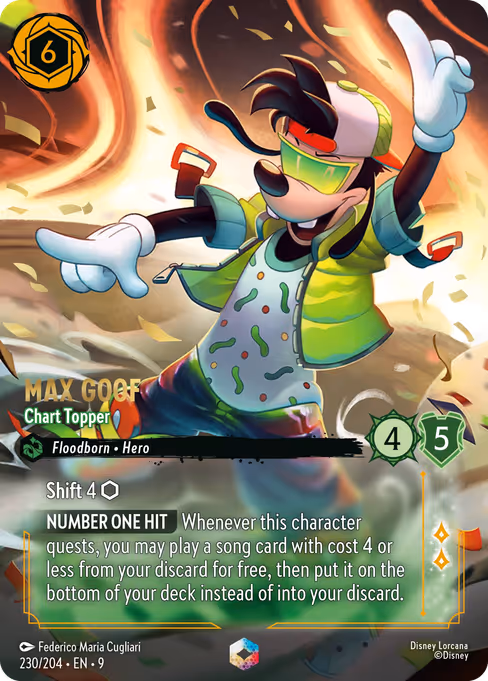Max Goof