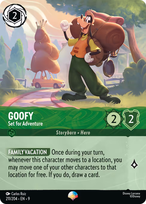 Goofy