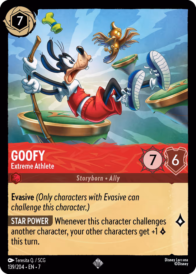 Goofy