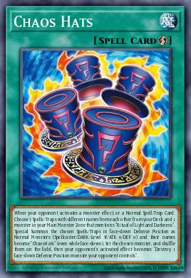 Chaos Magical Hats